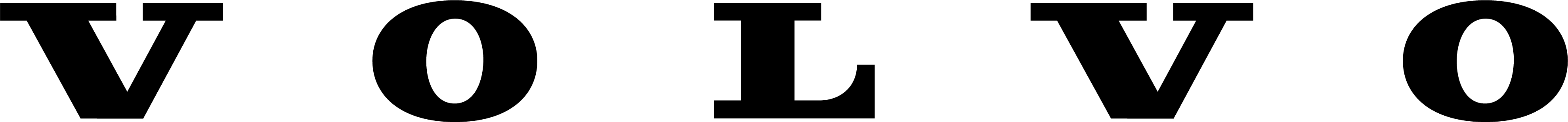 rmivolvo Logotype
